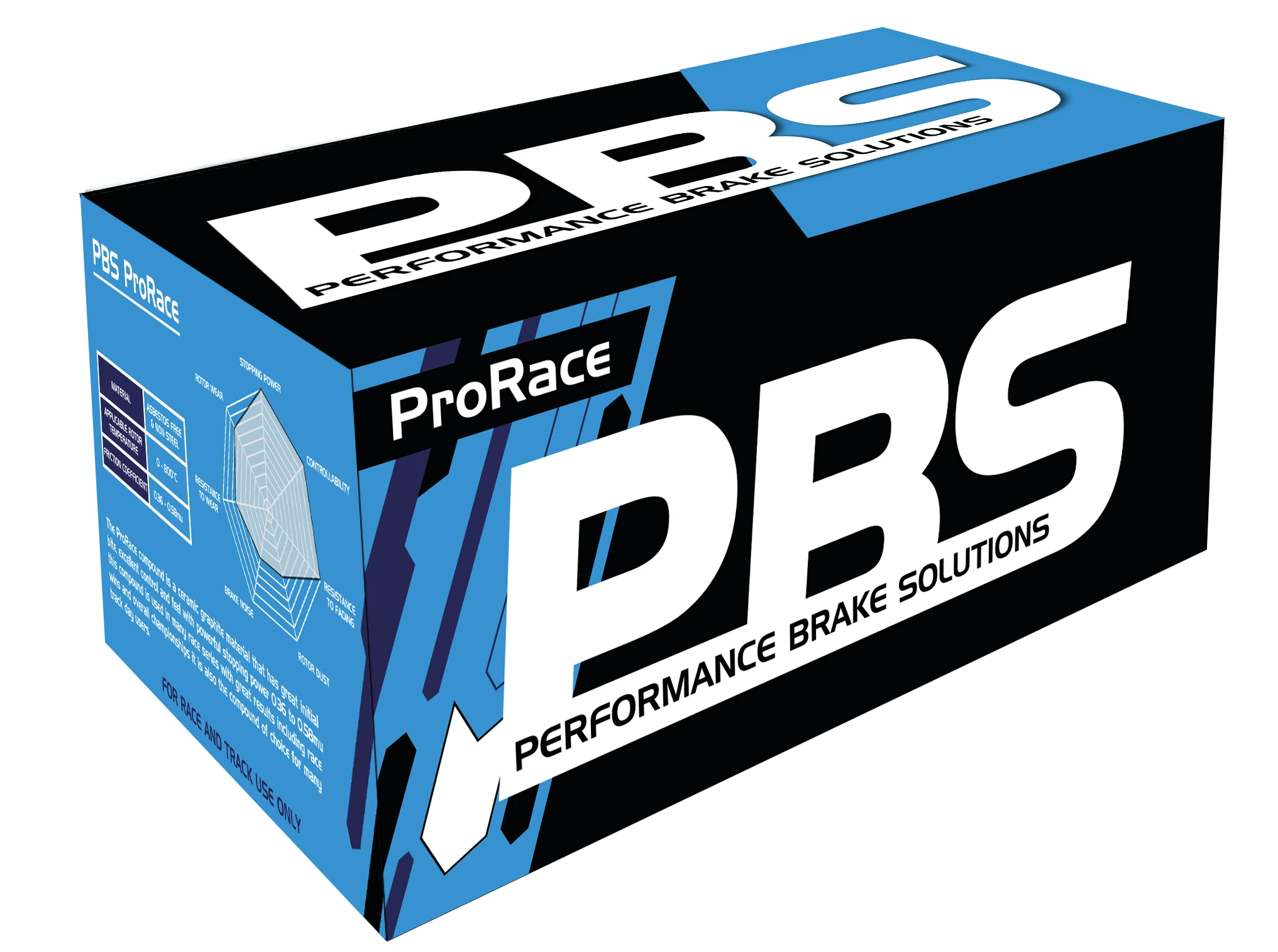 Compuesto PBS ProRace